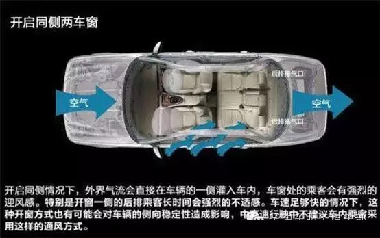 車(chē)窗這樣開(kāi)，省油又通風(fēng)！