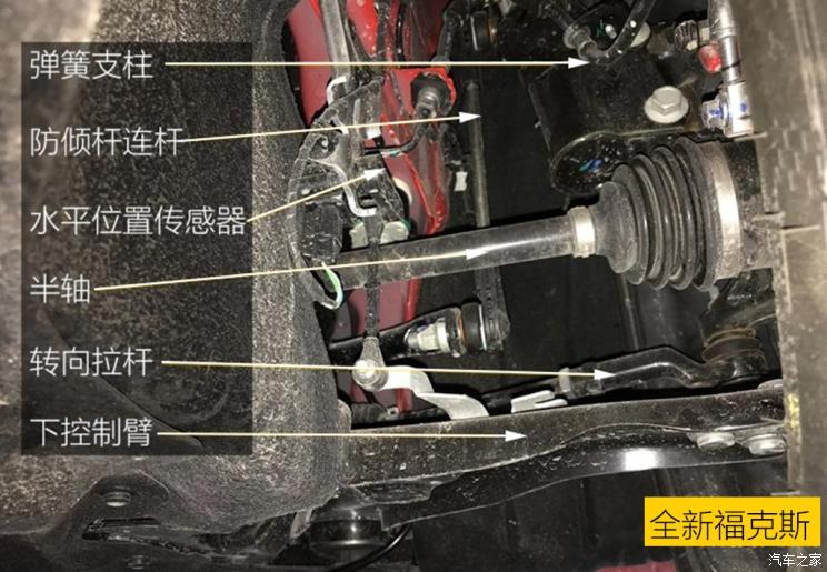 同福克斯相似? 長(zhǎng)安福特Escape底盤解析