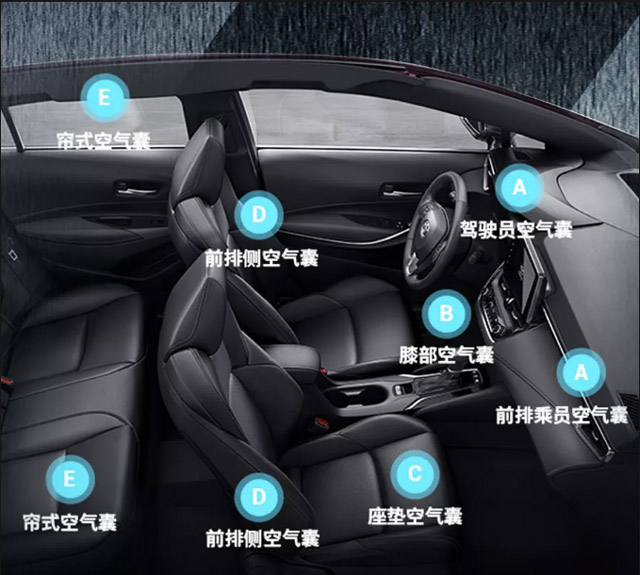 中級(jí)車選擇那么多，這款車憑什么贏得消費(fèi)者青睞？