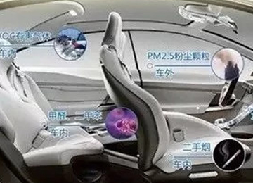 看完驚呆了，長(zhǎng)期用車不保養(yǎng)，車內(nèi)污染嚴(yán)重可致癌！