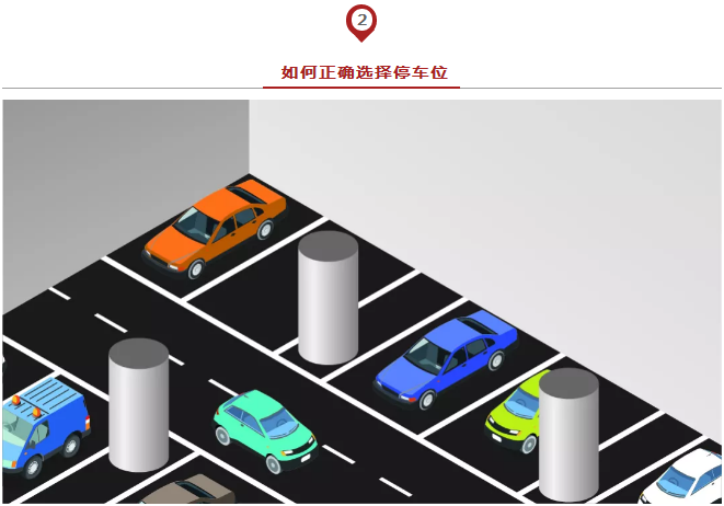 春節(jié)出行必備安全停車方法論，實用到爆！